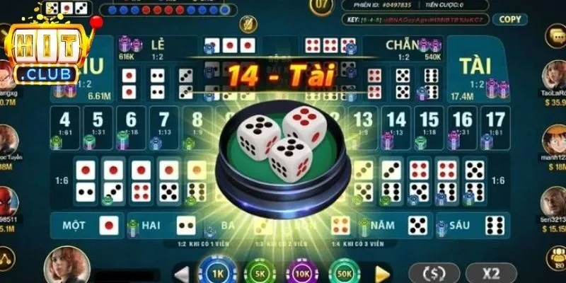 Đôi nét cơ bản về tài xỉu Hitclub hấp dẫn